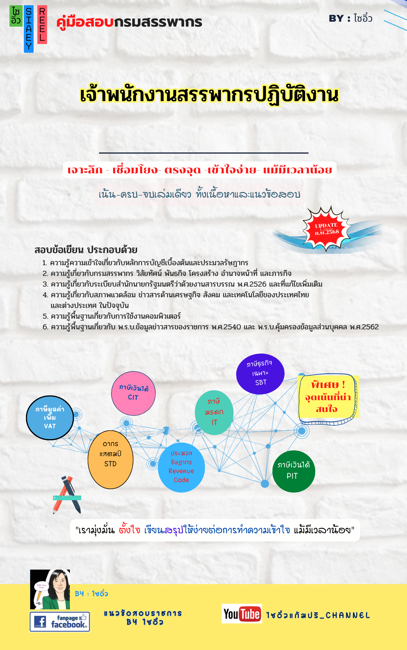 ปกหนังสือ